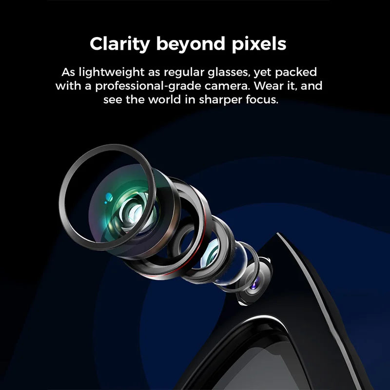 HeyCyan™ AI WAYFARER